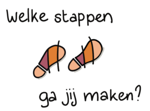 Welke stappen ga jij maken? Welke stappen ga jij maken?