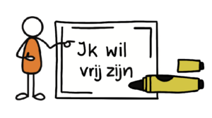 Intentie methode BegeleidingBij-JZ Intentie methode BegeleidingBij-JZ