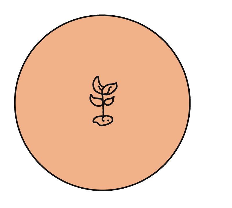 De split van je psyche na trauma. De split van je psyche na trauma.